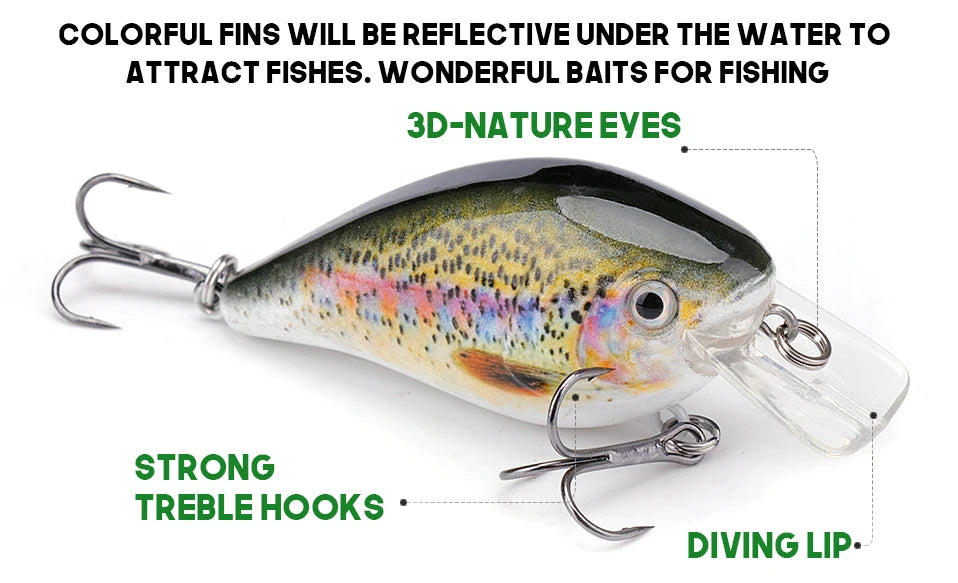 5cm/7cm Crankbaits Fishing Lure Floating Wobblers for Pike Black Minnow Lures for Fishing Artificial Bait Fishing Tackle