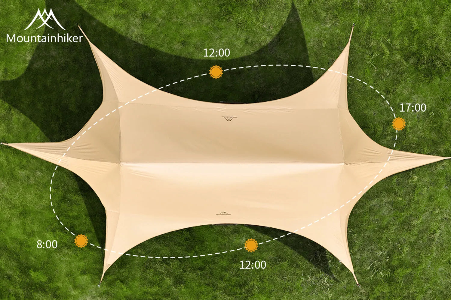 Outdoor sunshade umbrella. Suitable for outdoor recreational activities, camping, and patios.