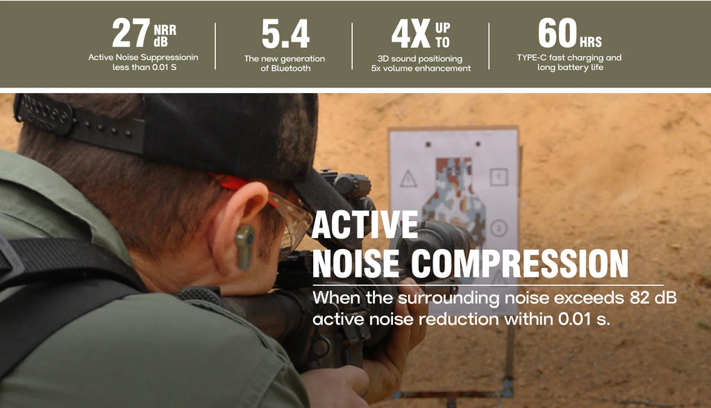 Tactical headset anti-noise earplugs noise-cancelling for shooting hearing protection