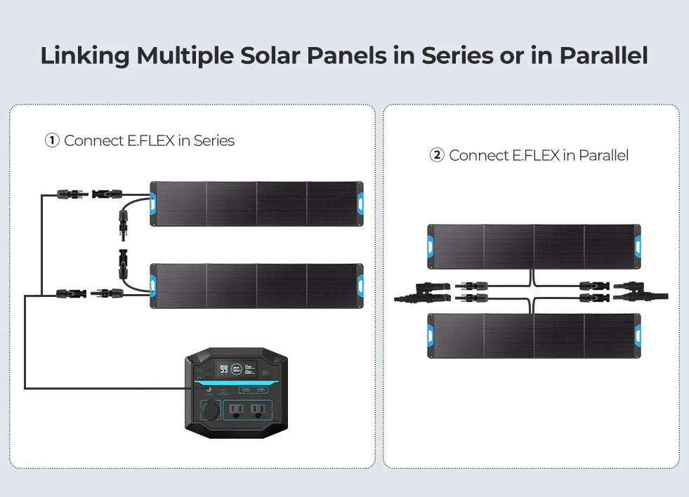 200W Portable Solar Panel, IP65 Waterproof  Solar Charger for Power Station RV Camping