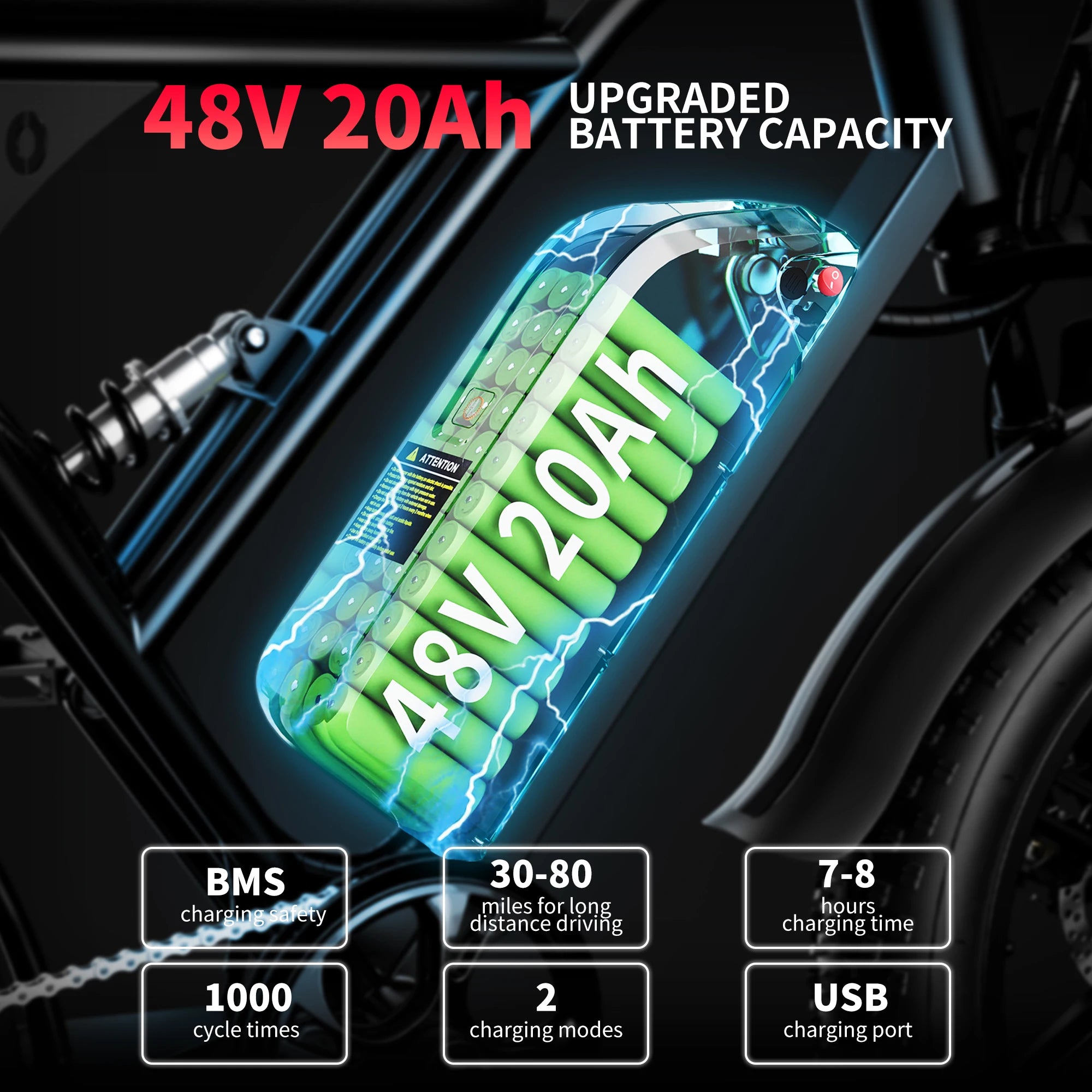 Adults Electric Bike 1000W Motor Bicycle 48V 20AH 20“ Tire