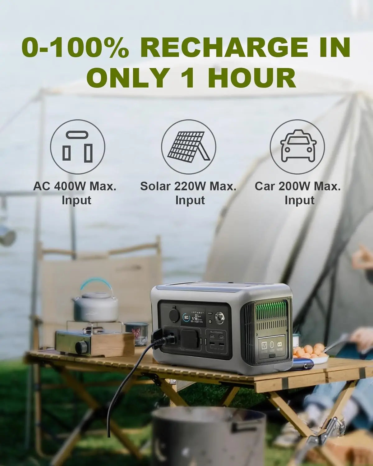 Portable Power Station R600, (1200W Surge) AC Outlets for Outdoor Camping RV Home