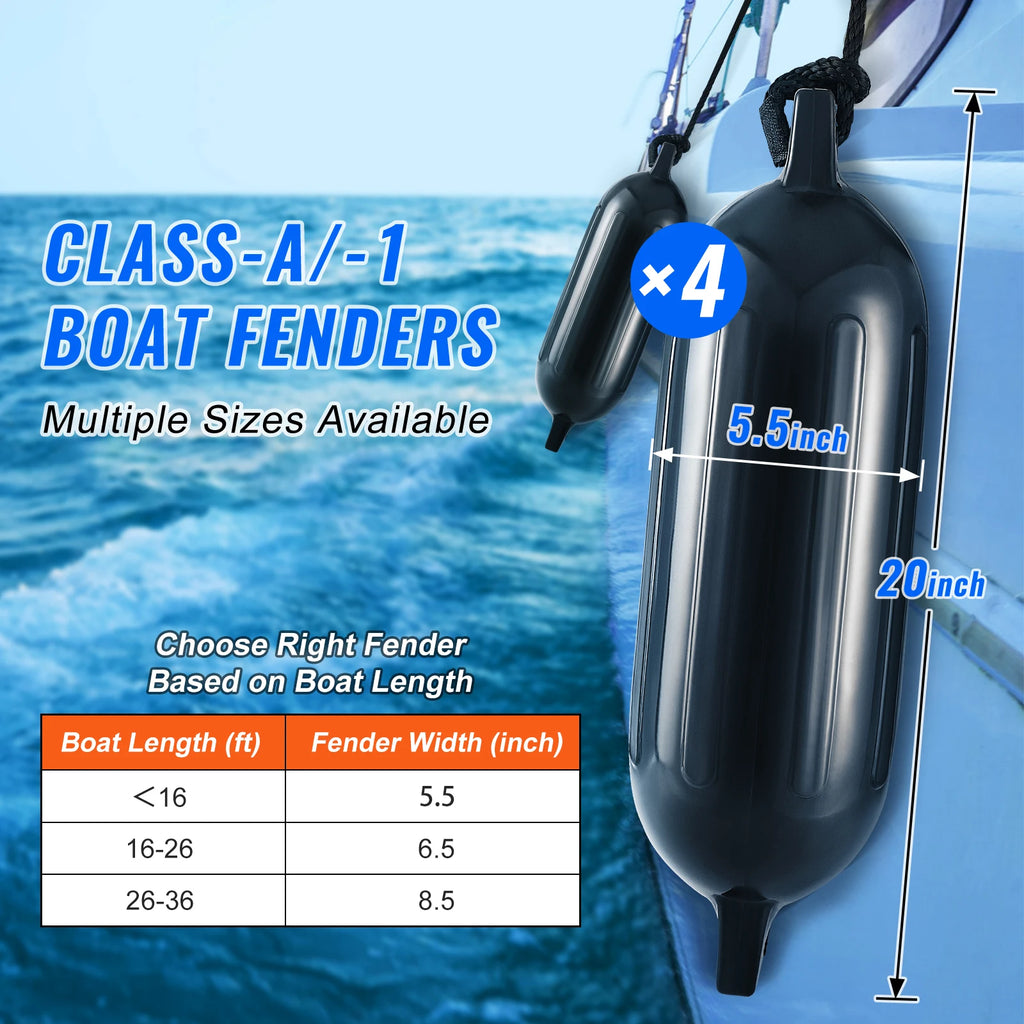 Inflatable Ribbed