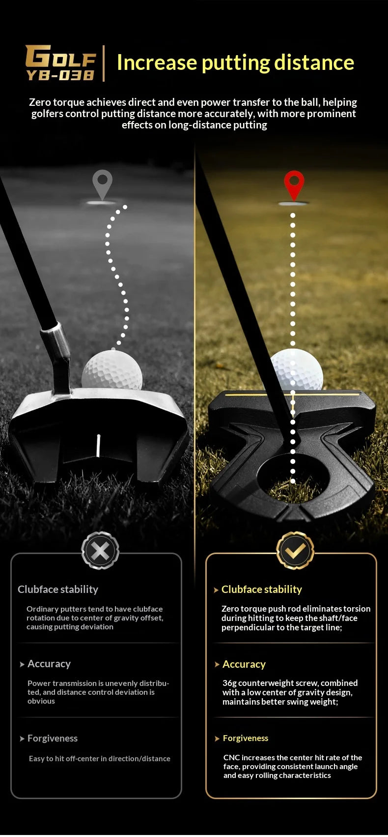 PGM Golf Club Zero Torque Putter Male Female Stable Big Head Forged Aluminum Low Center of Gravity