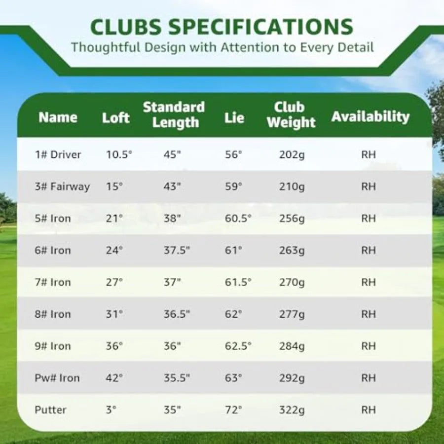 Golf Clubs Set  Golf Clubs Full Set Right Handed Includes Stand Bag with Rain Hood 1Driver 3Wood 56789PW I