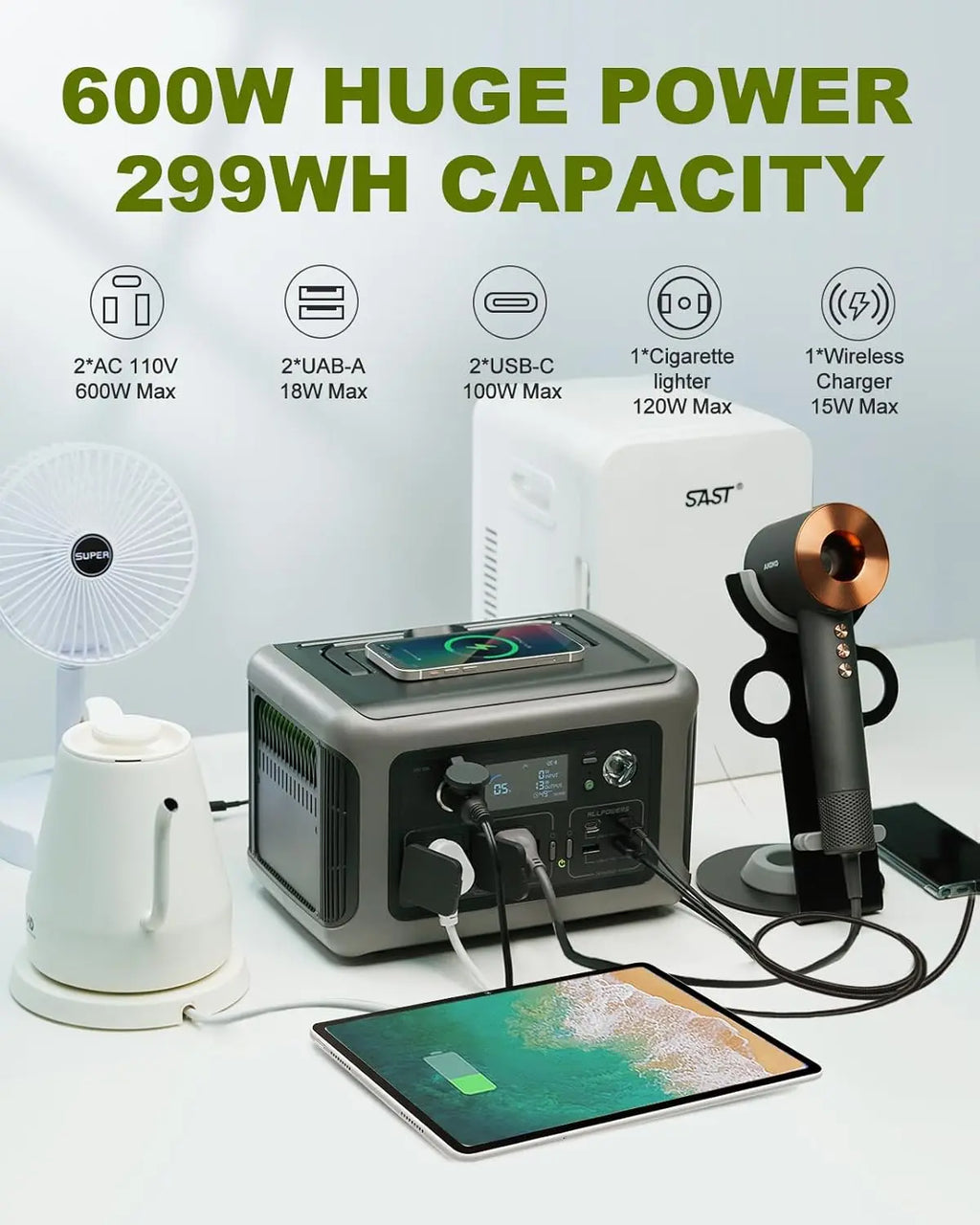 Portable Power Station R600, (1200W Surge) AC Outlets for Outdoor Camping RV Home