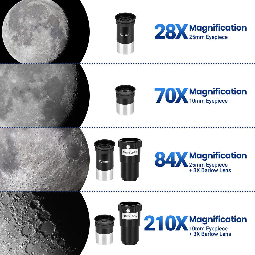 Astronomical Telescope 80mm
