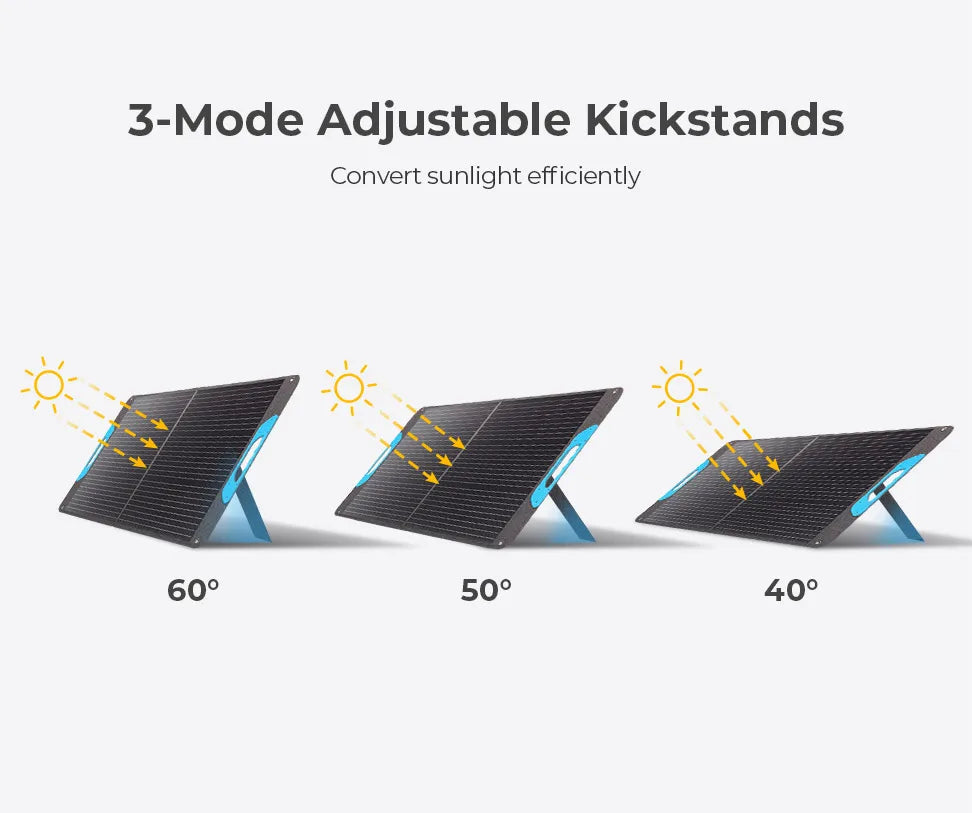 200W Portable Solar Panel, IP65 Waterproof  Solar Charger for Power Station RV Camping