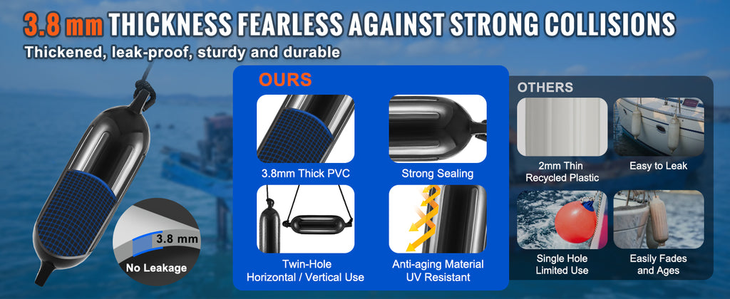 Inflatable Ribbed