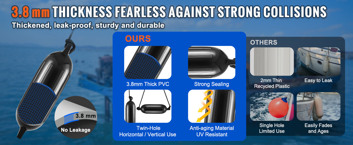 Inflatable Ribbed