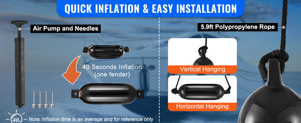 Inflatable Ribbed