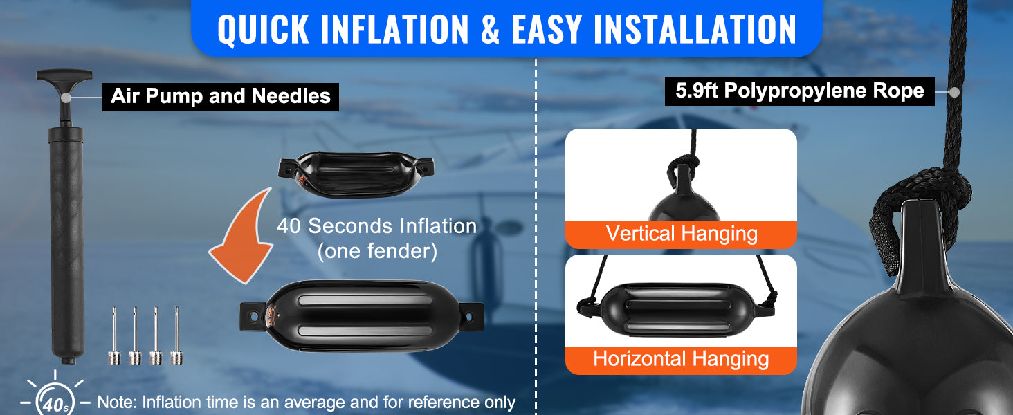 Inflatable Ribbed
